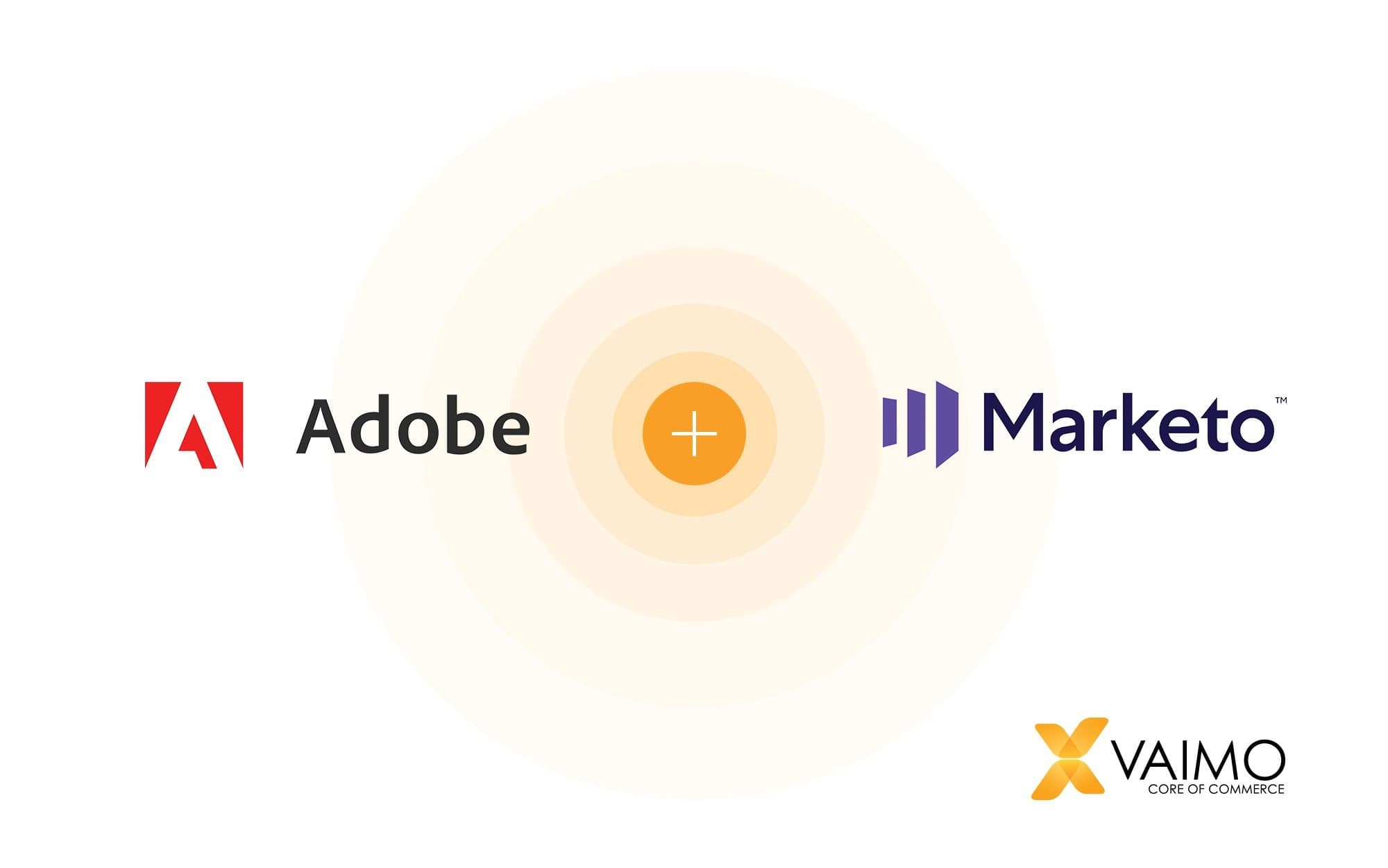 Adobe Acquire Marketo - Featured Image