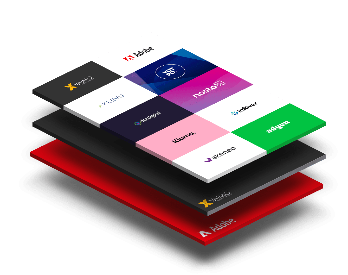 Guide: A new rule book for 2020 eCommerce OG Image