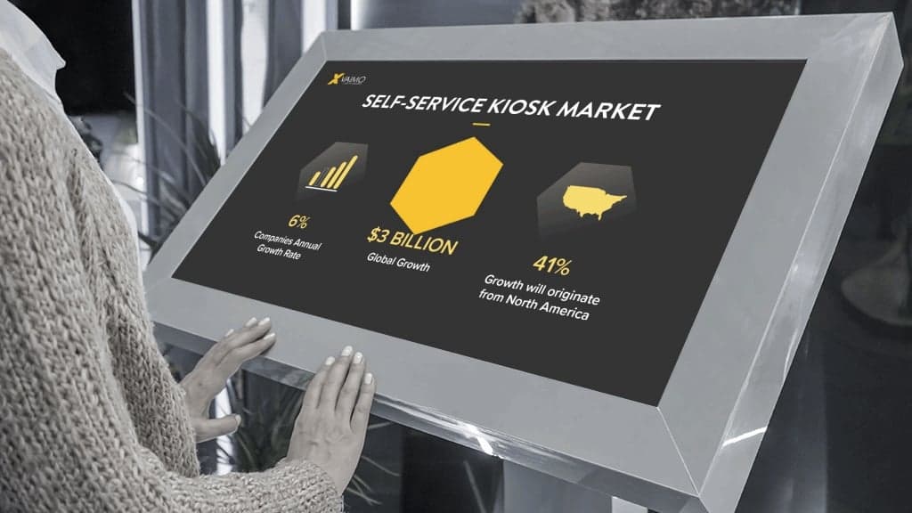 Endless Aisle - Featured Image