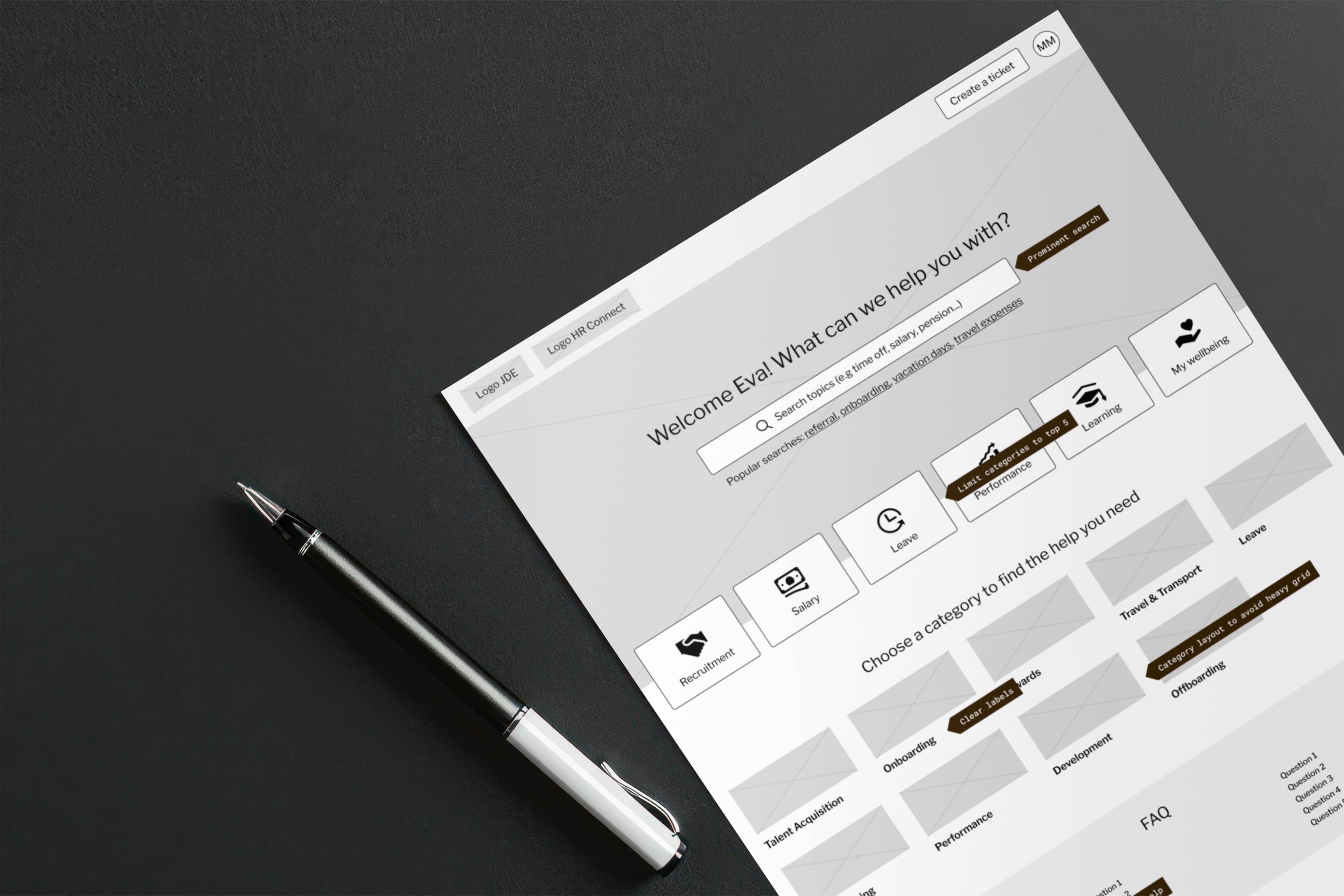 JDE Peet's reveal image 2