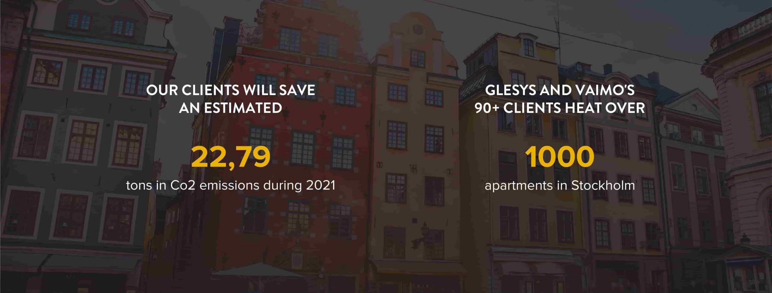 Building Sustainability into Ecommerce - Featured Image