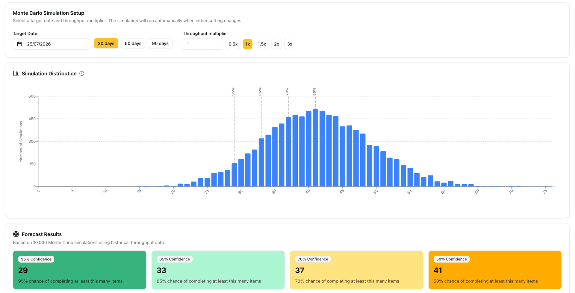 monte carlo simulation setup