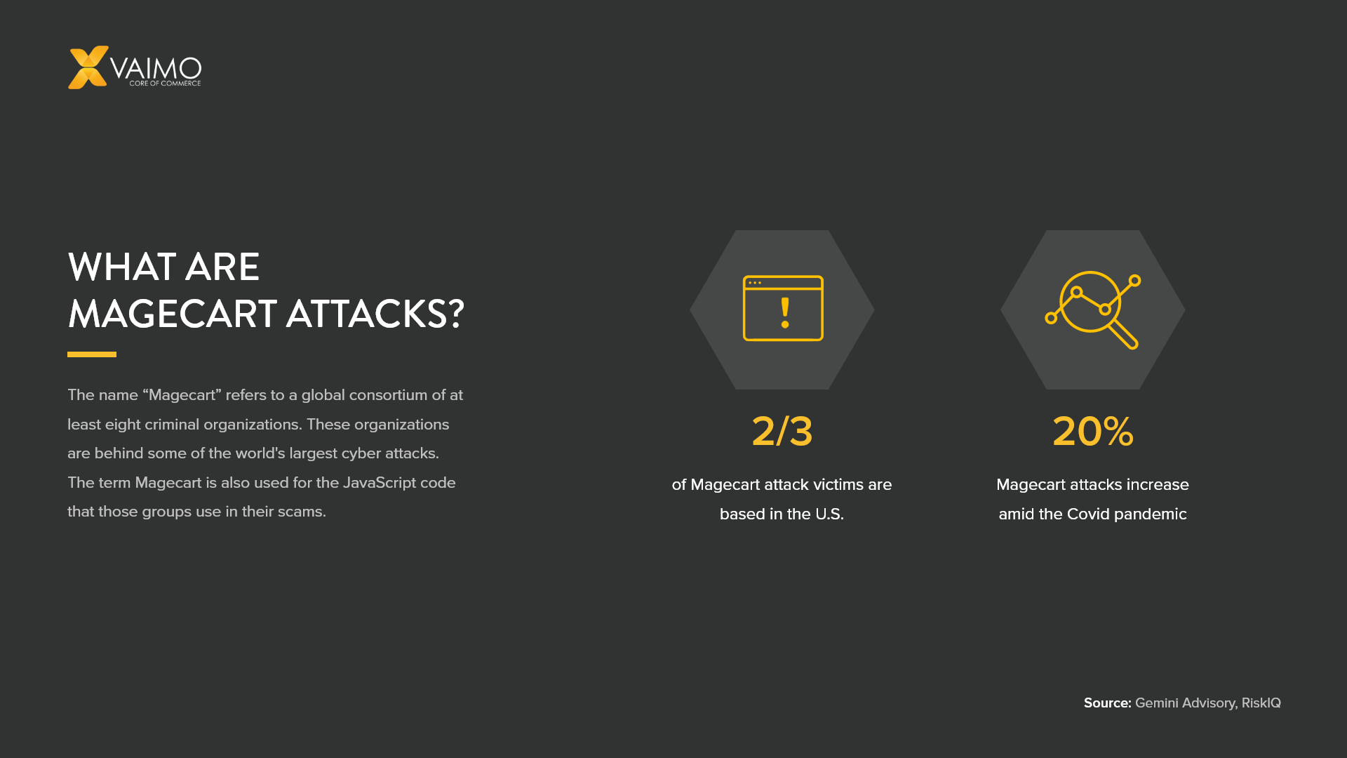 Magecart attacks: what are they and how to protect your business v1