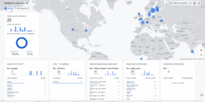 Google Analytics 4 (GA4) översikt