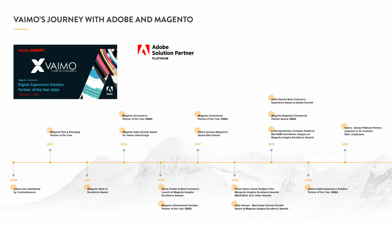 Vaimo Adobe Magento journey