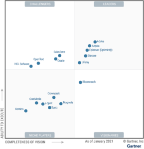 Gartner's 2021 Magic Quadrant