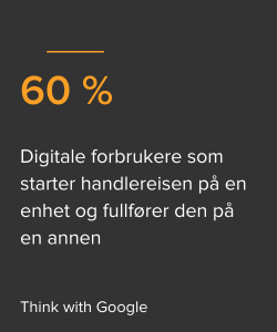 60% infographic AEM Norway