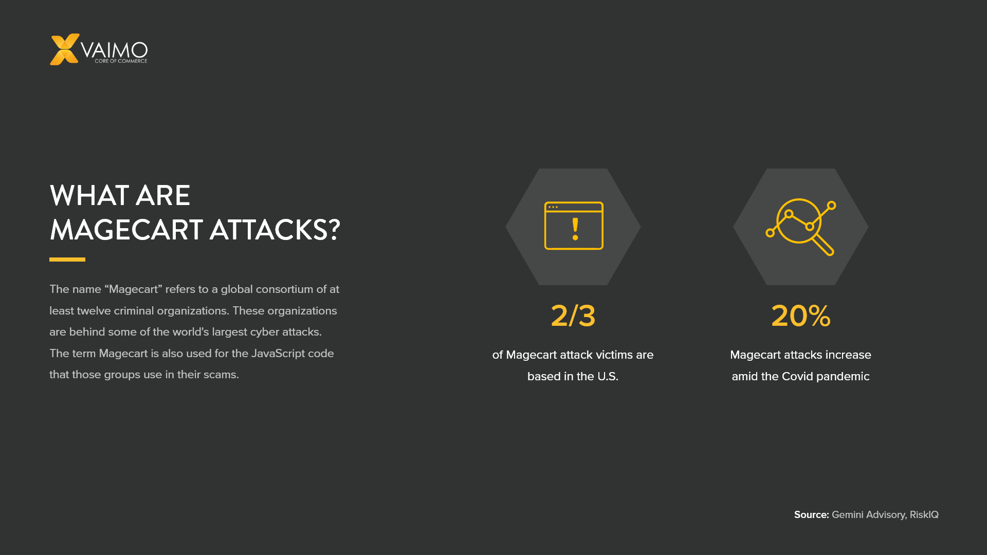 What are magecart attacks?