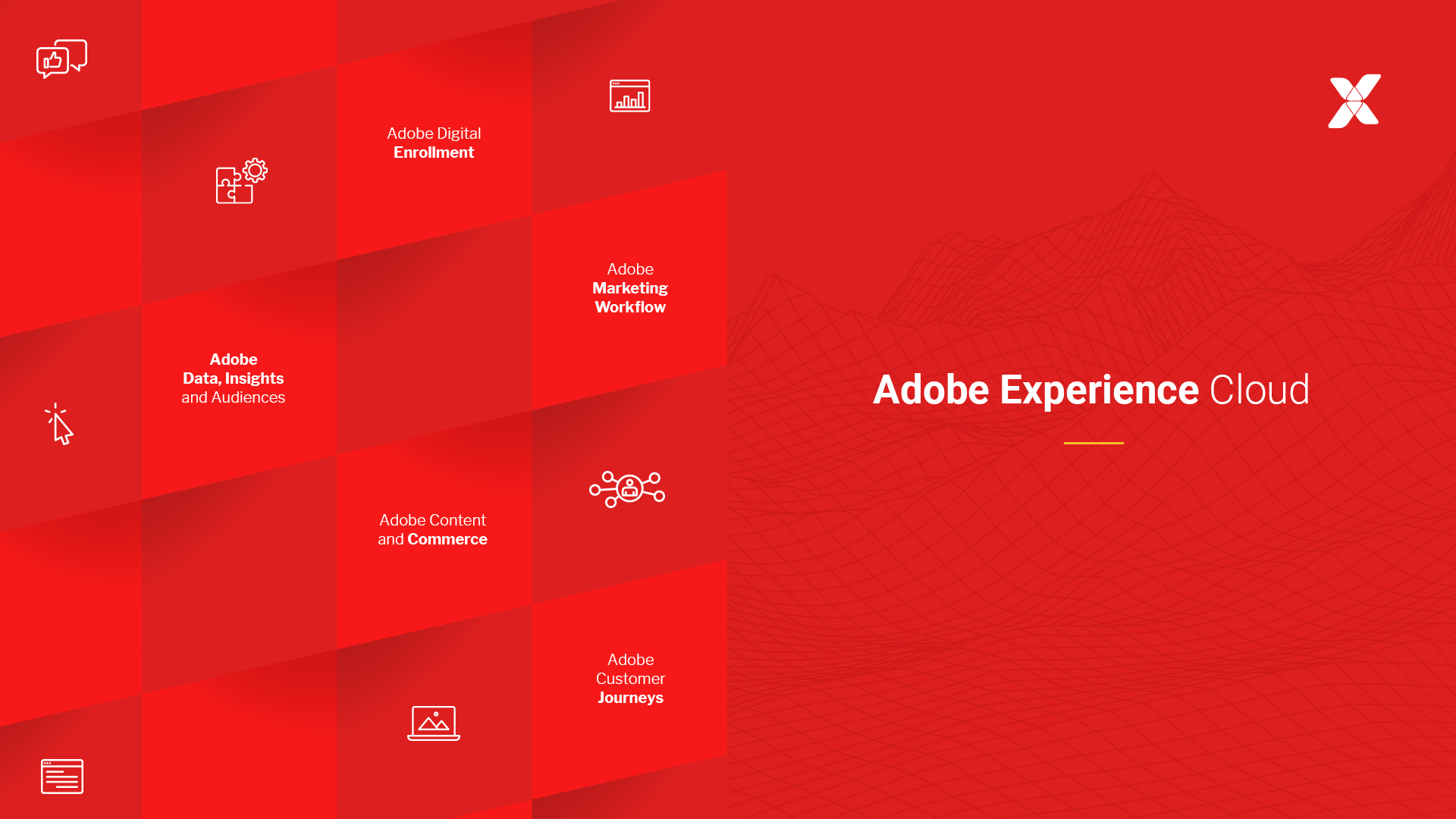 Adobe Experience Cloud