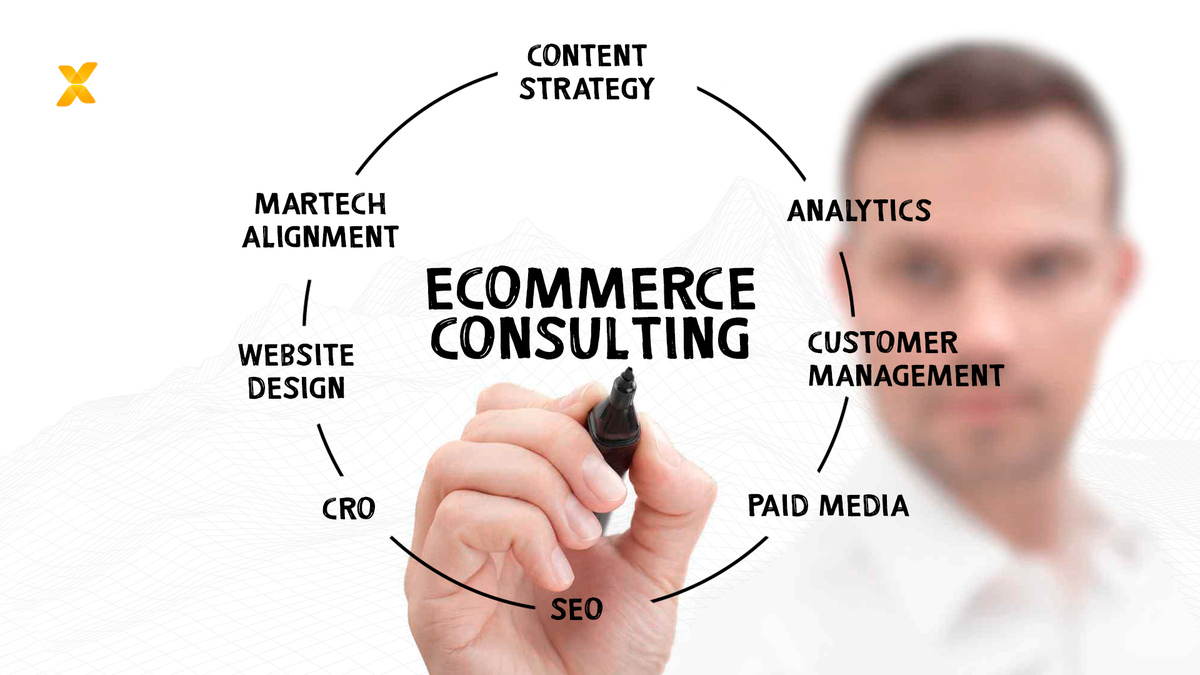 Ecommerce consulting: content strategy, analytics, customer management, paid media, SEO, CRO, website design, martech alignment