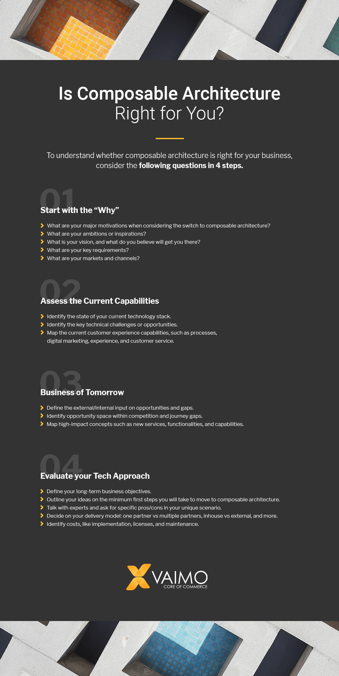 Infographic: Is Composable Architecture Right for You?