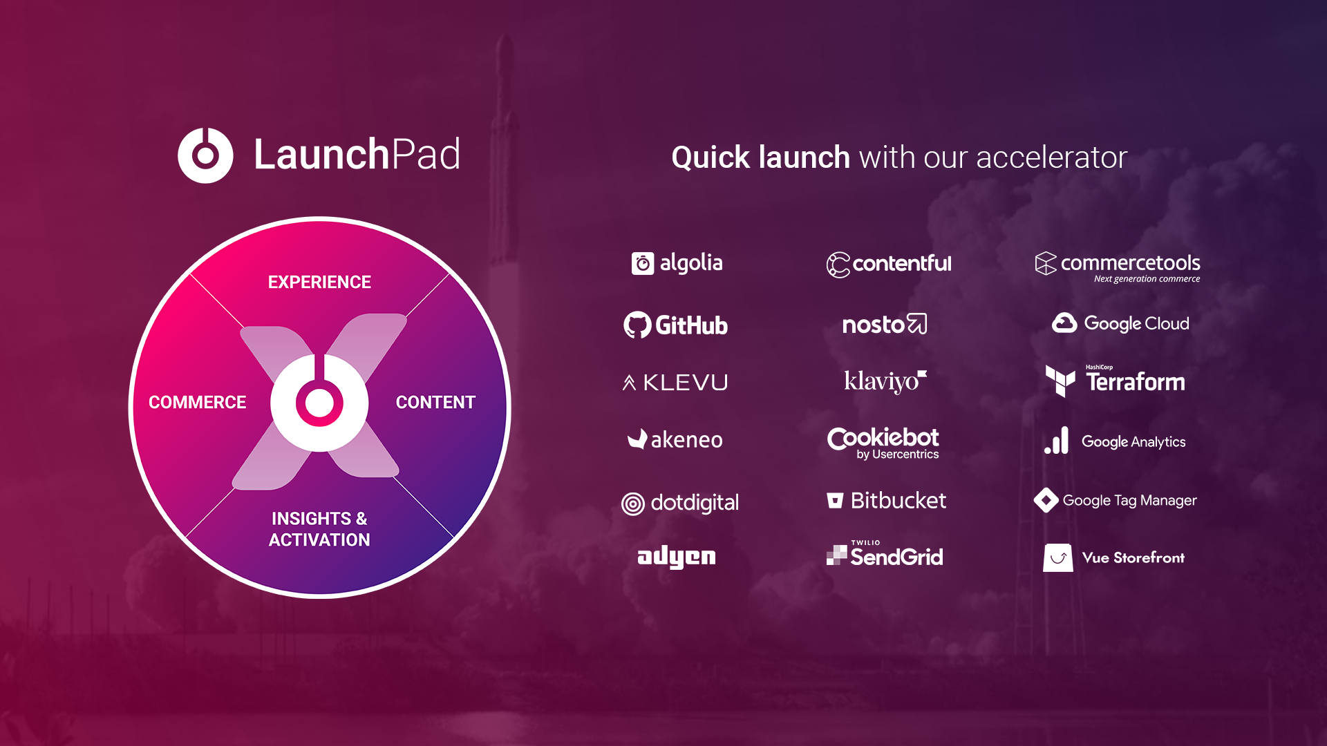 Vaimo Launchpad banner showing various partners we work with.