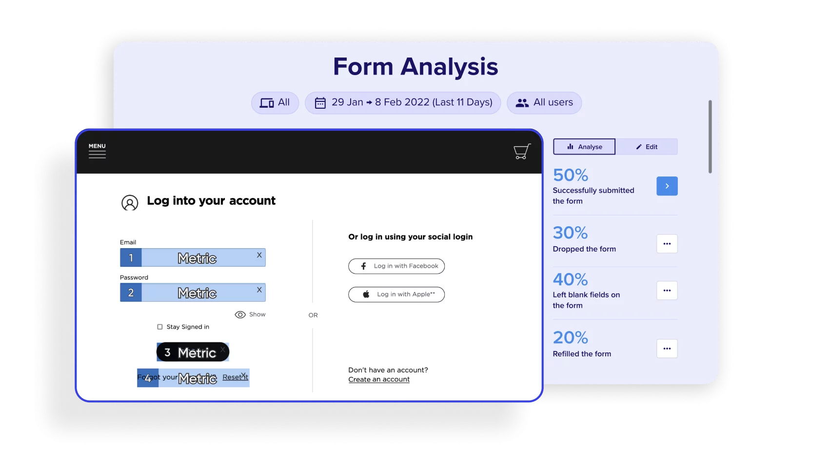 Image depicting the Form Analysis feature from Contentsquare.