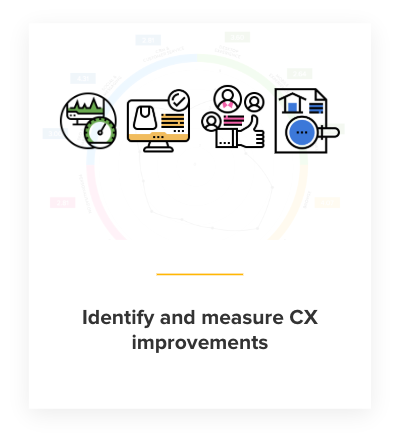 Image with text "identify and measure CX improvements"