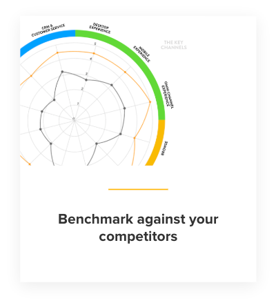 Image with text "Benchmark against your competitors"