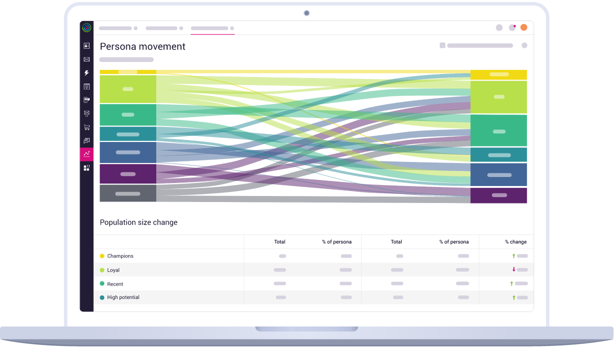 dotdigital dashboard image