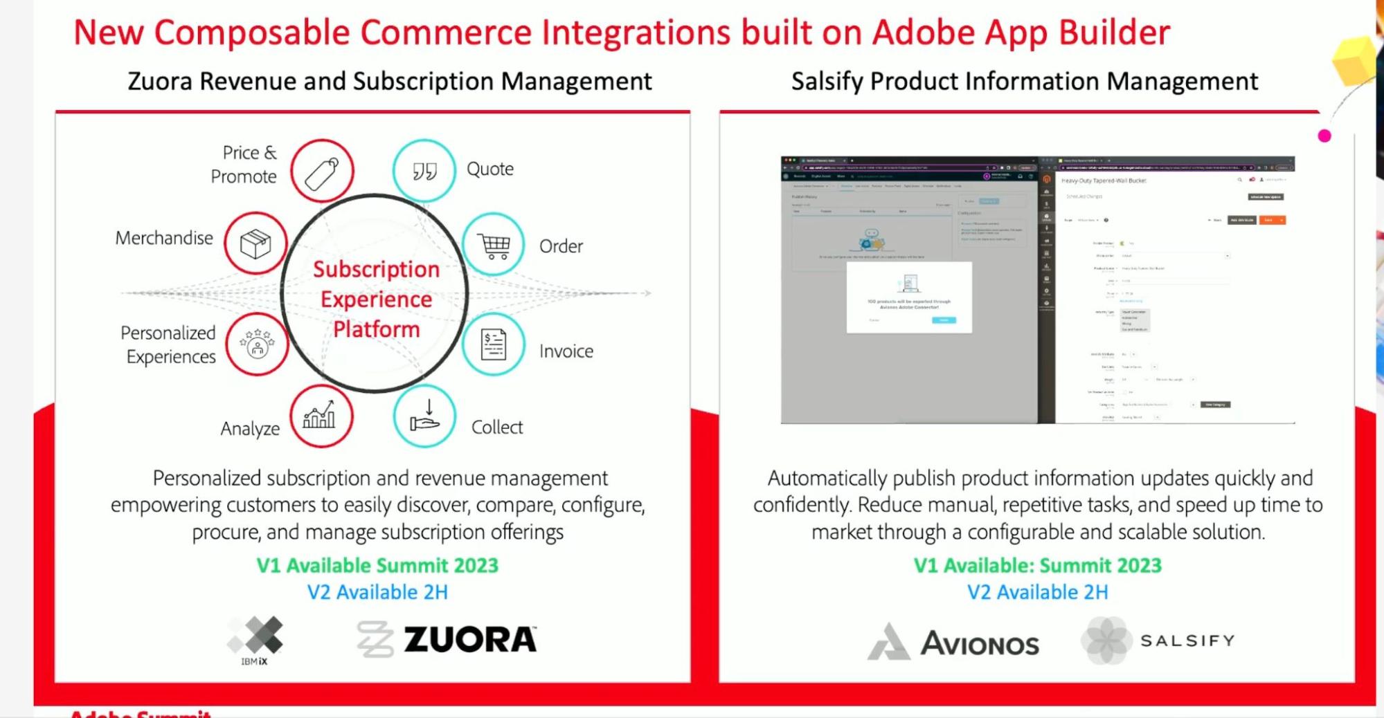 Slide from Adobe Summit 2023 depicting composable commerce integrations 